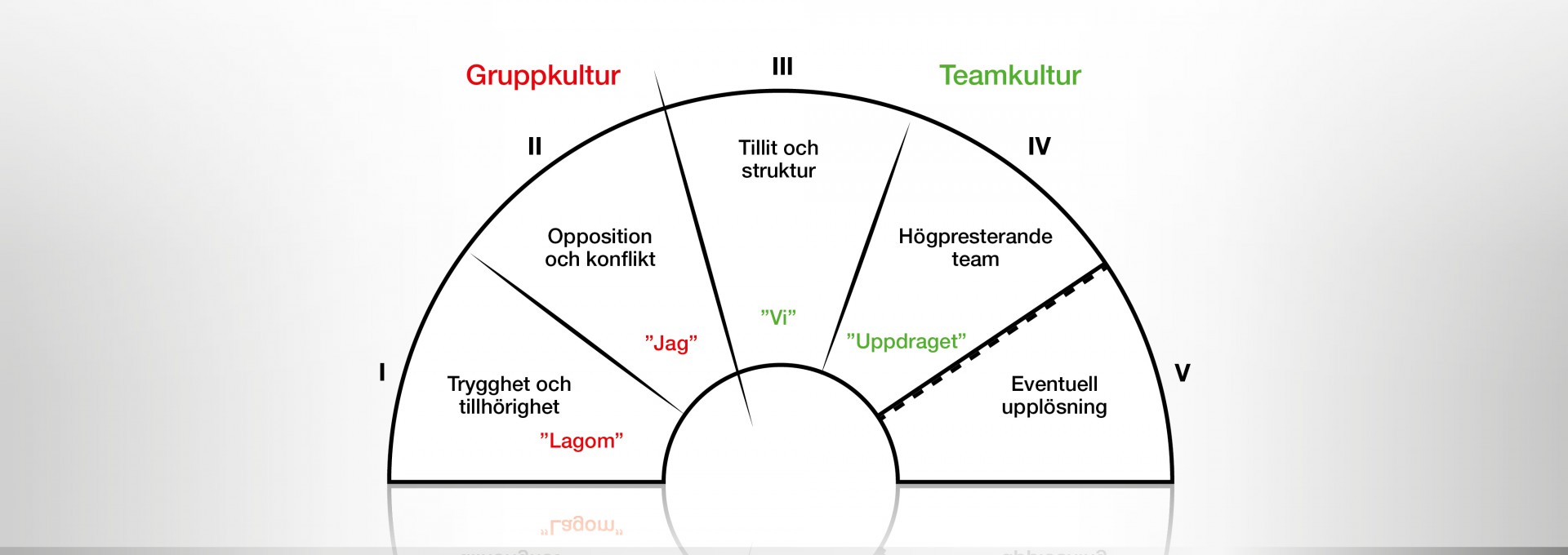 Team 1920x680 Team 1920x680